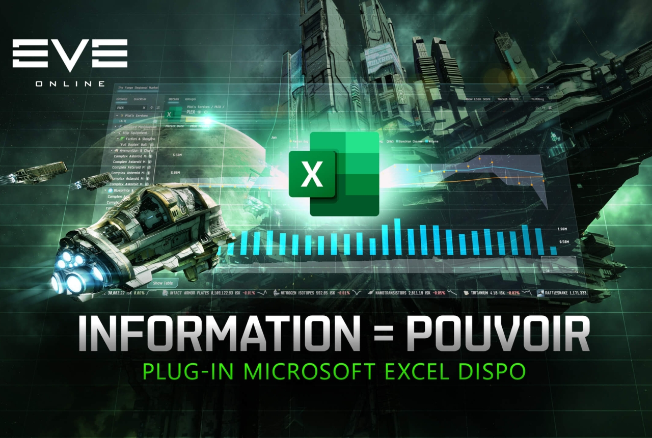 eve online excel