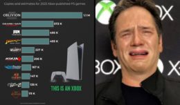 xbox stratégie spencer portages ps5 bide