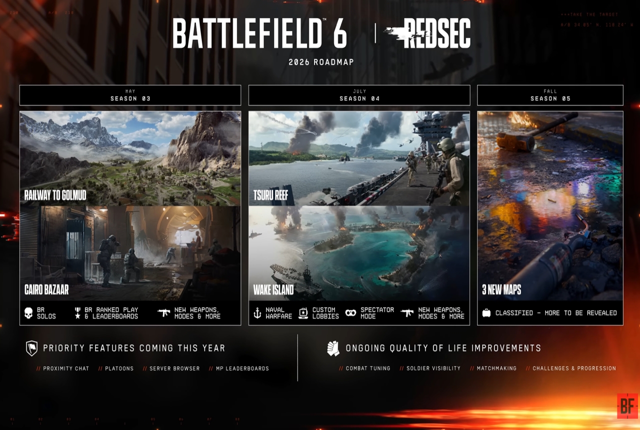 Battlefield 6 RedSec roadmap 2026 logo